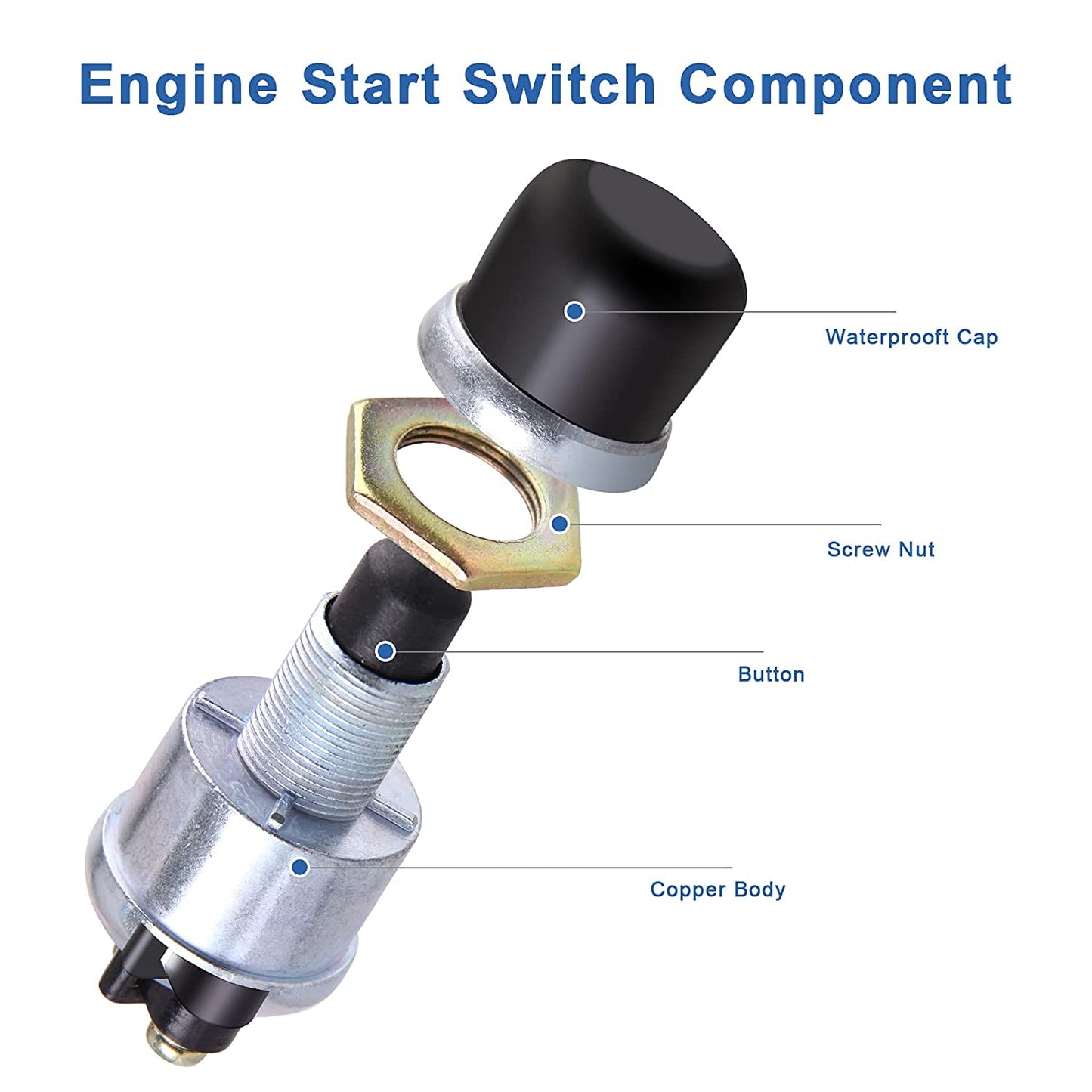 SW-0522 BOTÓN DE ENCENDIDO DEL MOMENTÁNEO 20 AMP 12V / 24V