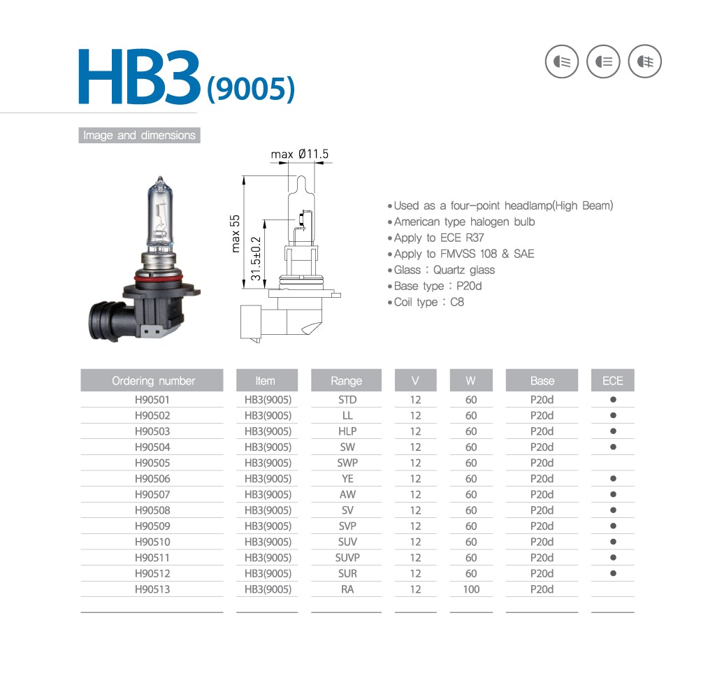 HB3 (9005) 12V BIOLIGHT KM - BOMBILLA HALÓGENA PARA FAROS DELANTEROS - 65 WATTS