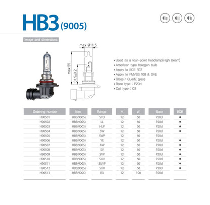 HB3 (9005) 12V BIOLIGHT KM - BOMBILLA HALÓGENA PARA FAROS DELANTEROS - 65 WATTS