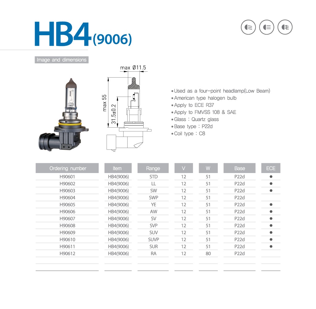 9006 12V (BIOLIGHT KM HB4) BOMBILLA HALÓGENA TIPO AMERICANA PARA FAROS - 80 WATTS