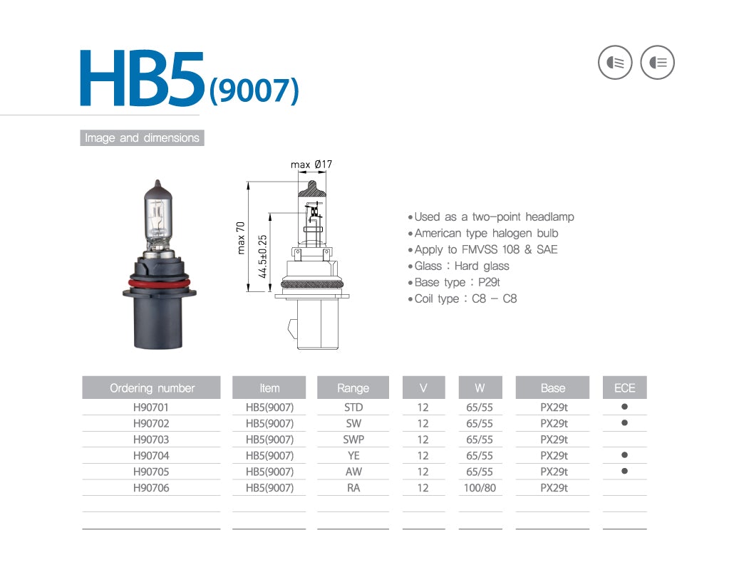 *J4* HB5 12V (9007) FLOSSER BOMBILLA HALÓGENA PARA FAROS DELANTEROS - 65/55W PX29T UV-STOP